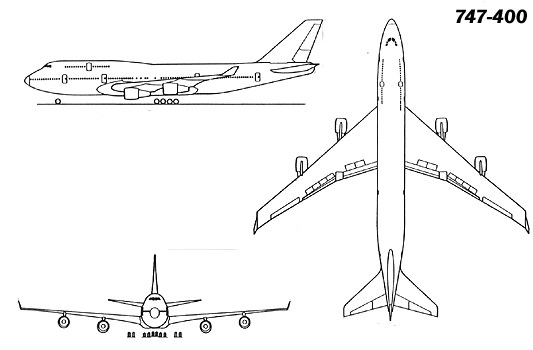 comment dessiner un boeing 747